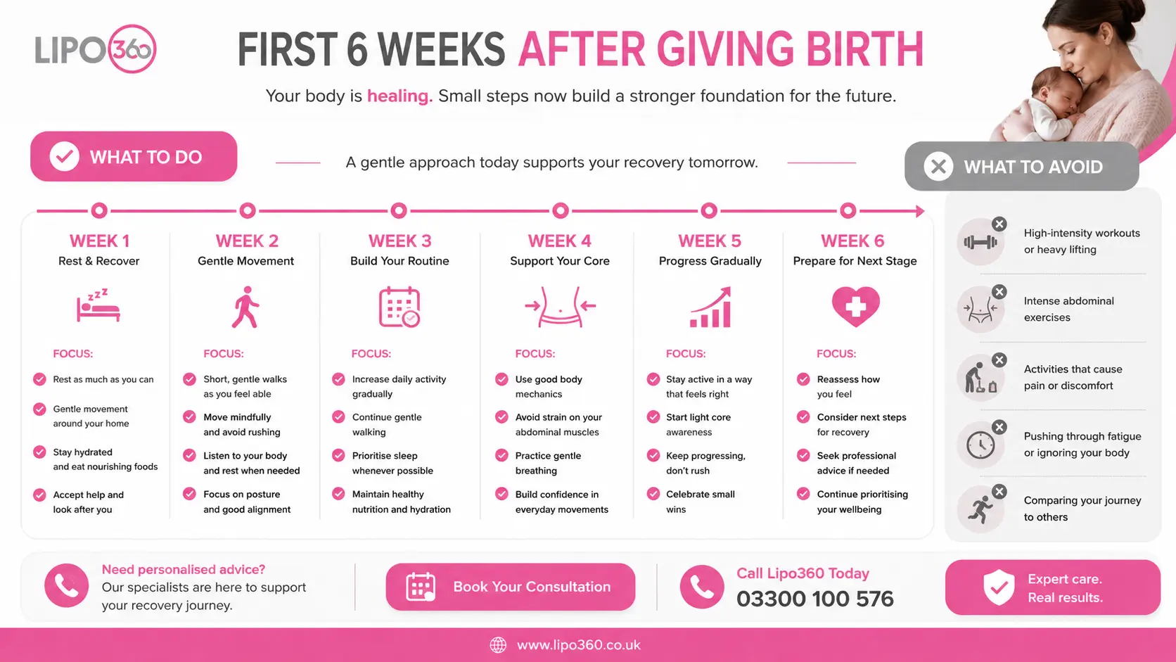 What to Do (and Avoid) in the First 6 Weeks After Giving Birth To Avoid Diastasis Recti 1 First 6 Weeks After Giving Birth To Avoid Diastasis Recti Bloxwich